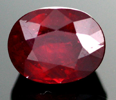 RUBY Stone Meaning