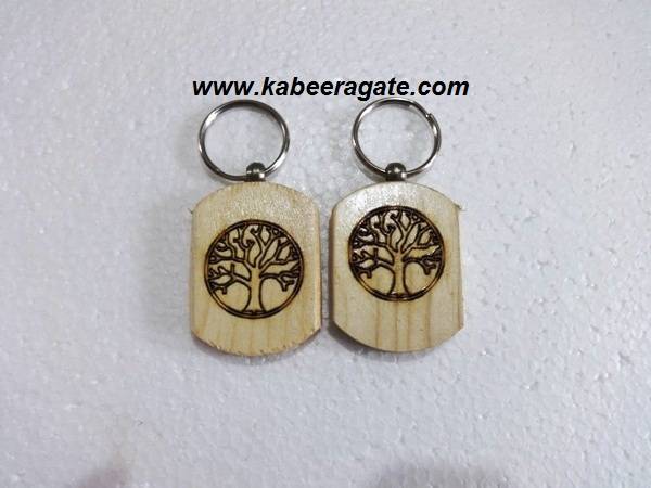 Keyrings